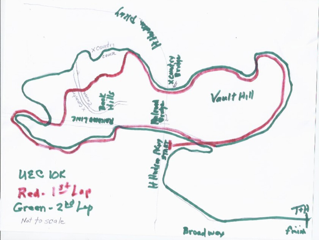 Urban Environmental Challenge 10k and 5k Van Cortlandt Track Club